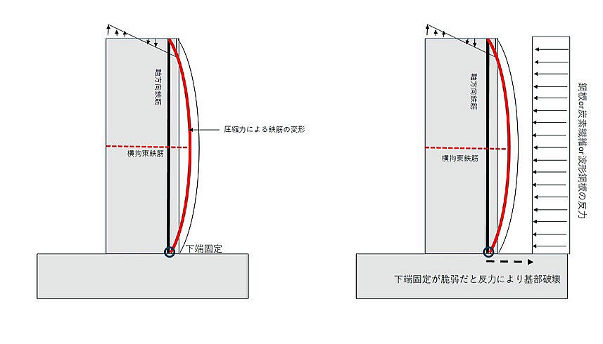katankotei