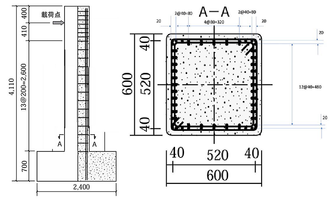 model1